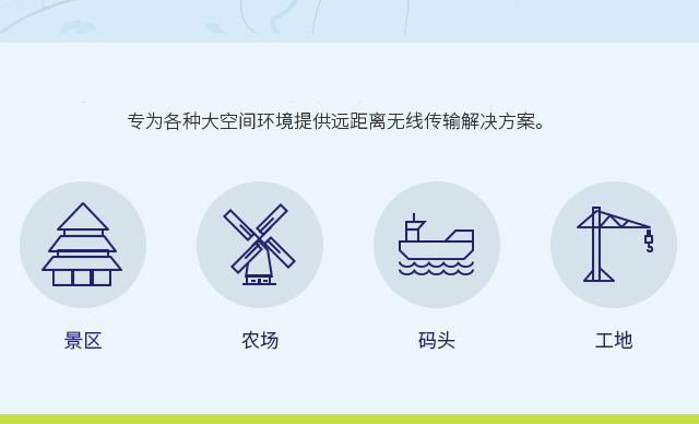 FWB201 单只装
